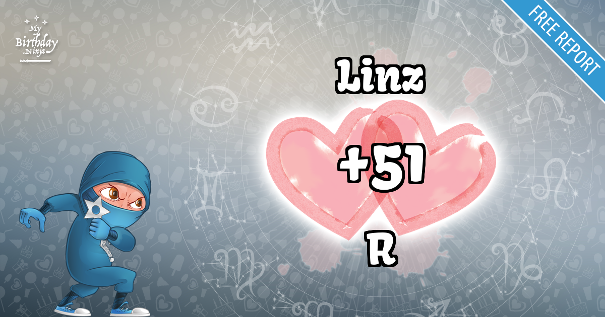 Linz and R Love Match Score