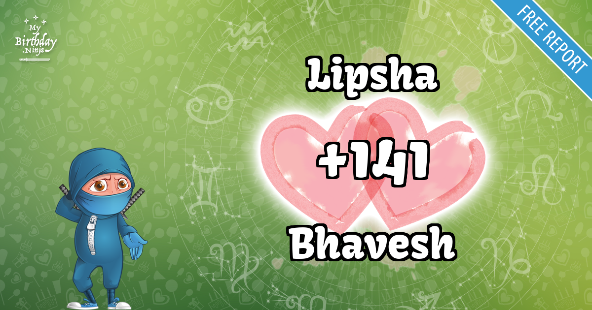 Lipsha and Bhavesh Love Match Score