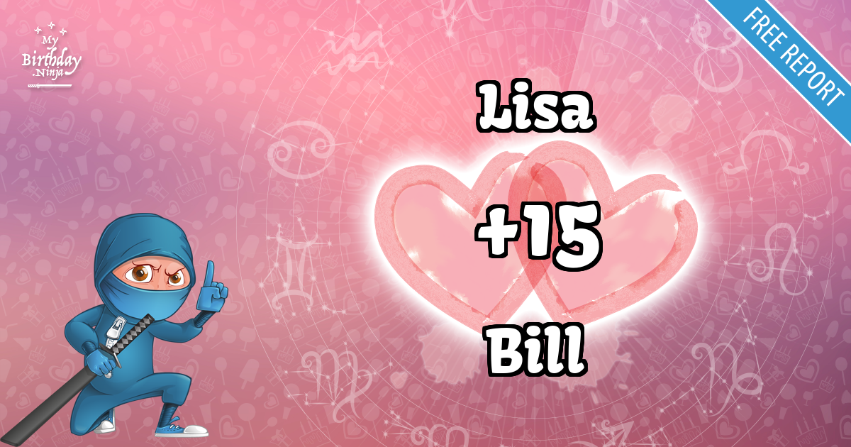 Lisa and Bill Love Match Score