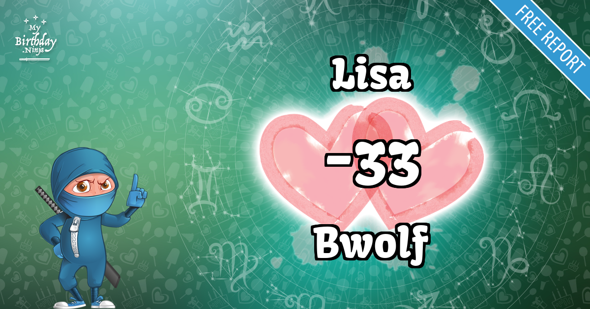 Lisa and Bwolf Love Match Score