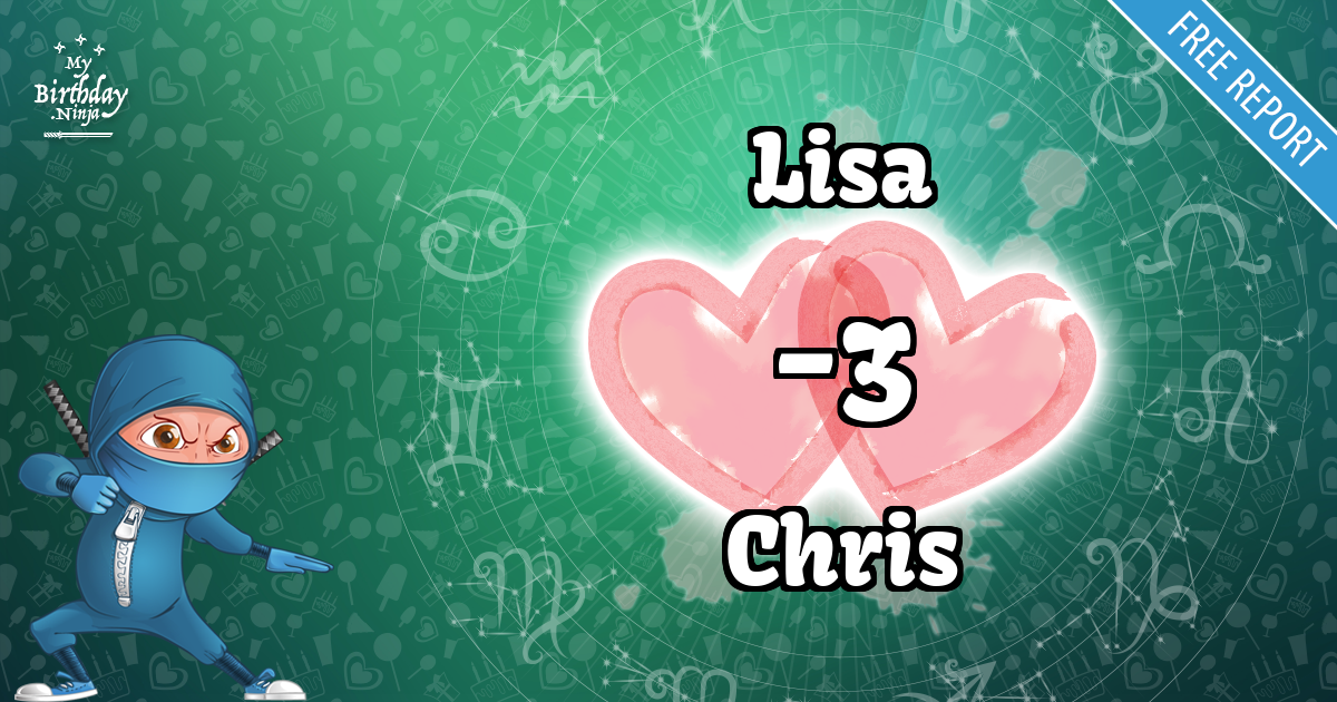 Lisa and Chris Love Match Score