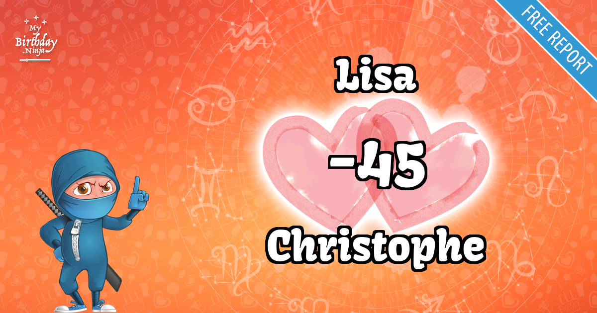 Lisa and Christophe Love Match Score