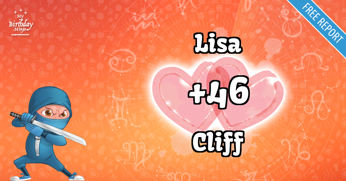 Lisa and Cliff Love Match Score