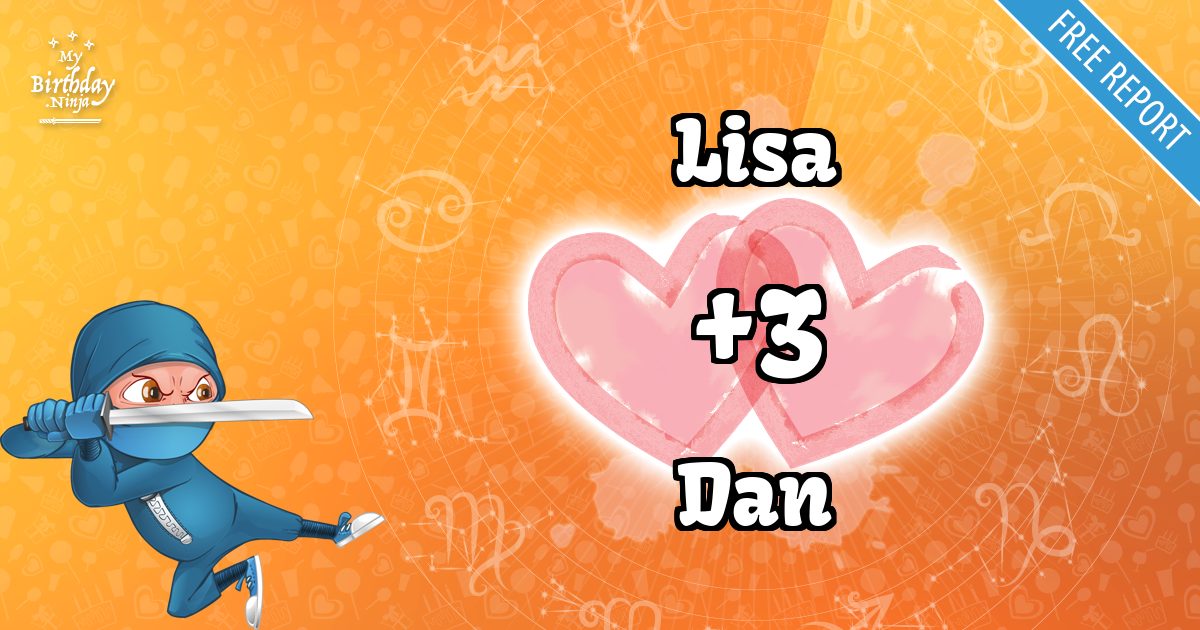 Lisa and Dan Love Match Score