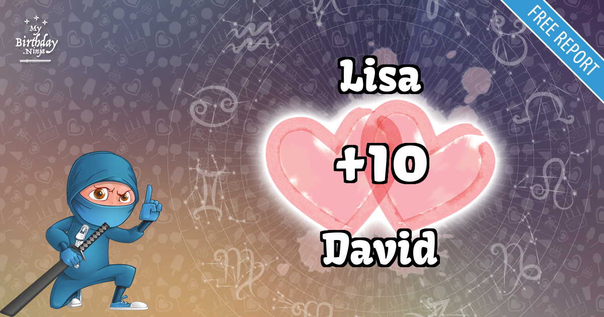 Lisa and David Love Match Score