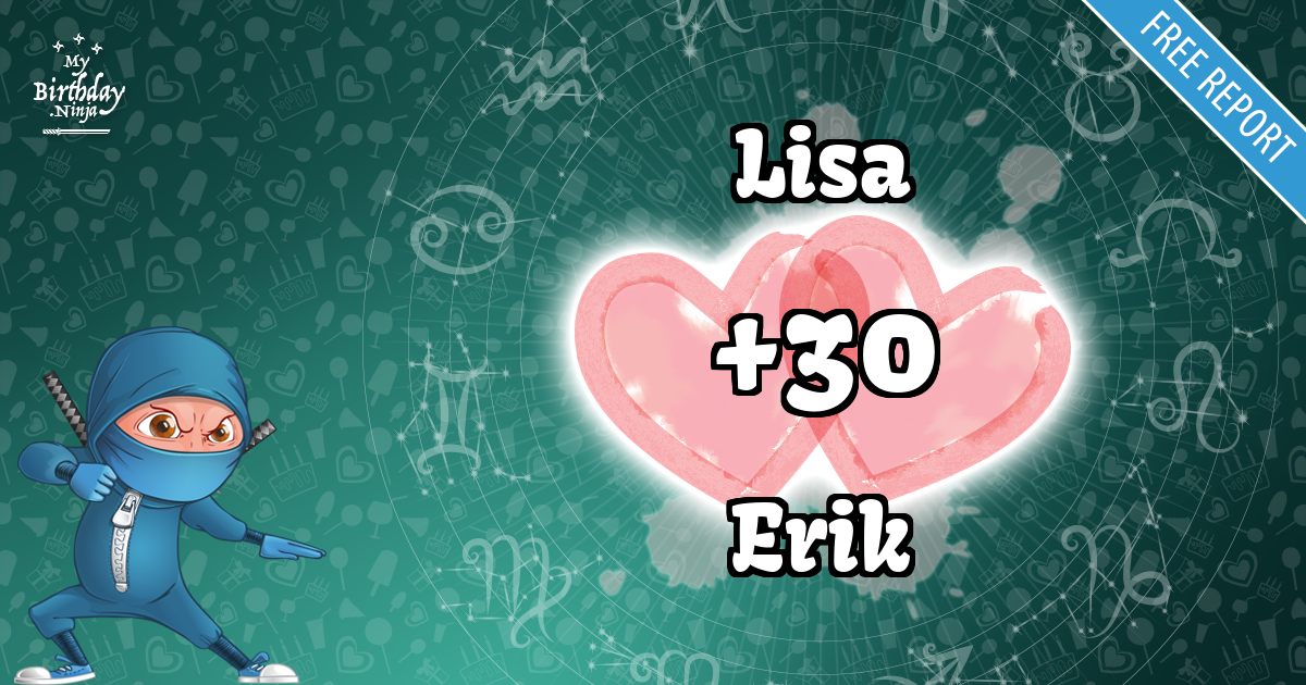 Lisa and Erik Love Match Score
