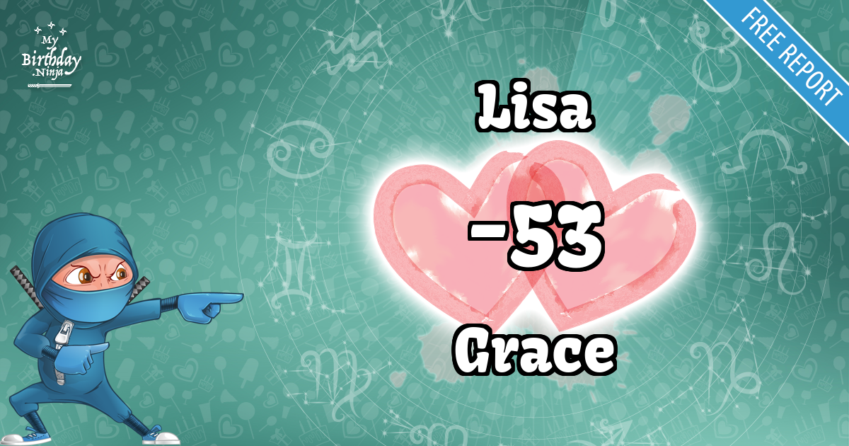 Lisa and Grace Love Match Score