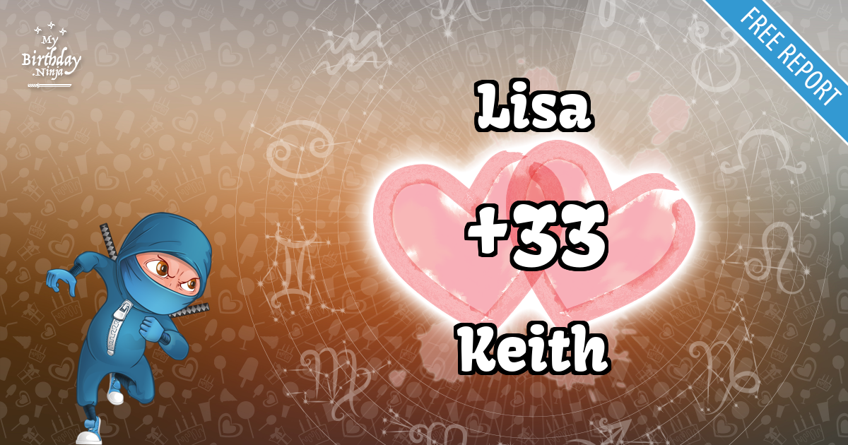 Lisa and Keith Love Match Score