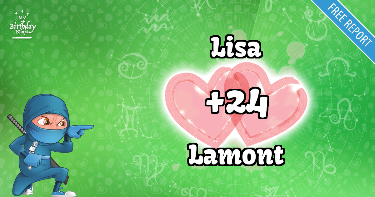 Lisa and Lamont Love Match Score