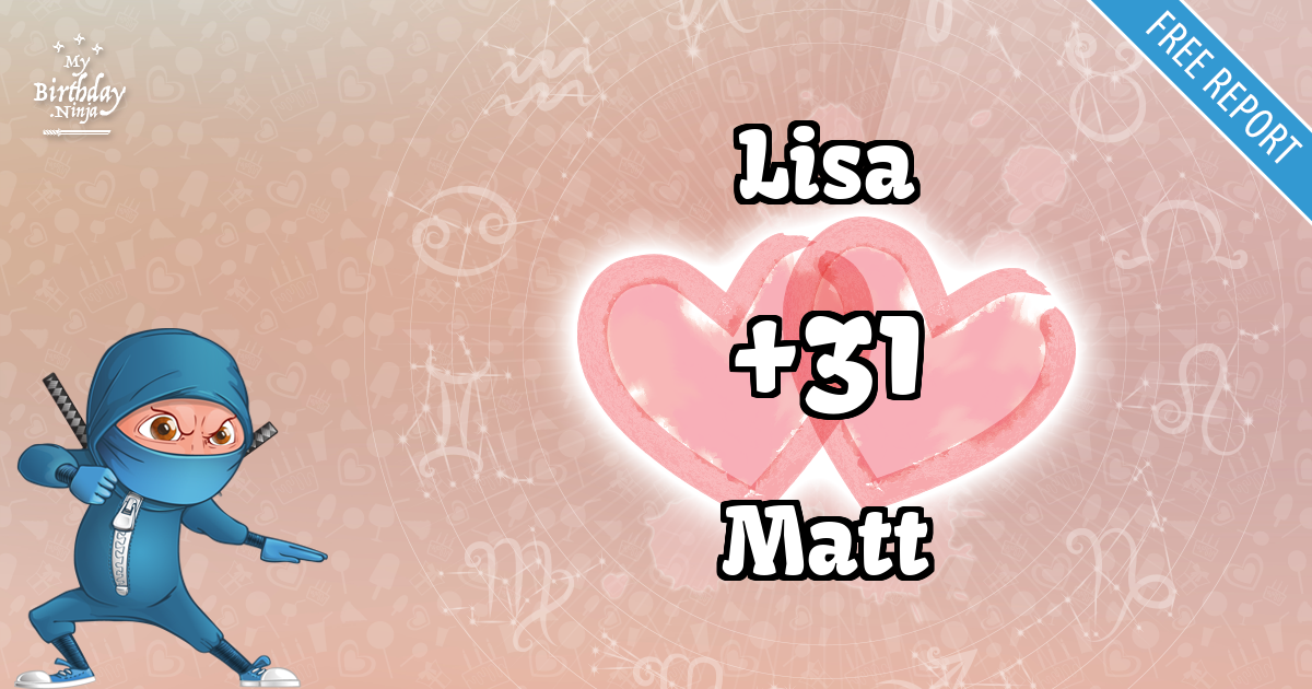 Lisa and Matt Love Match Score