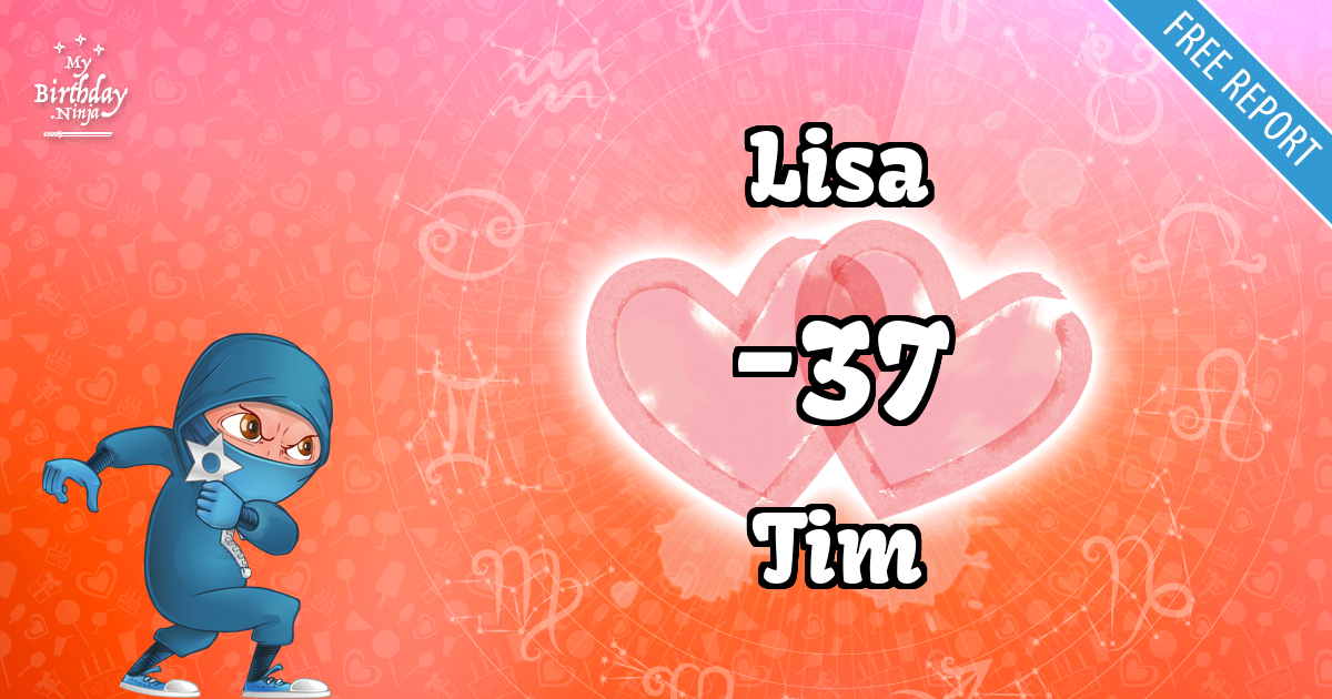 Lisa and Tim Love Match Score