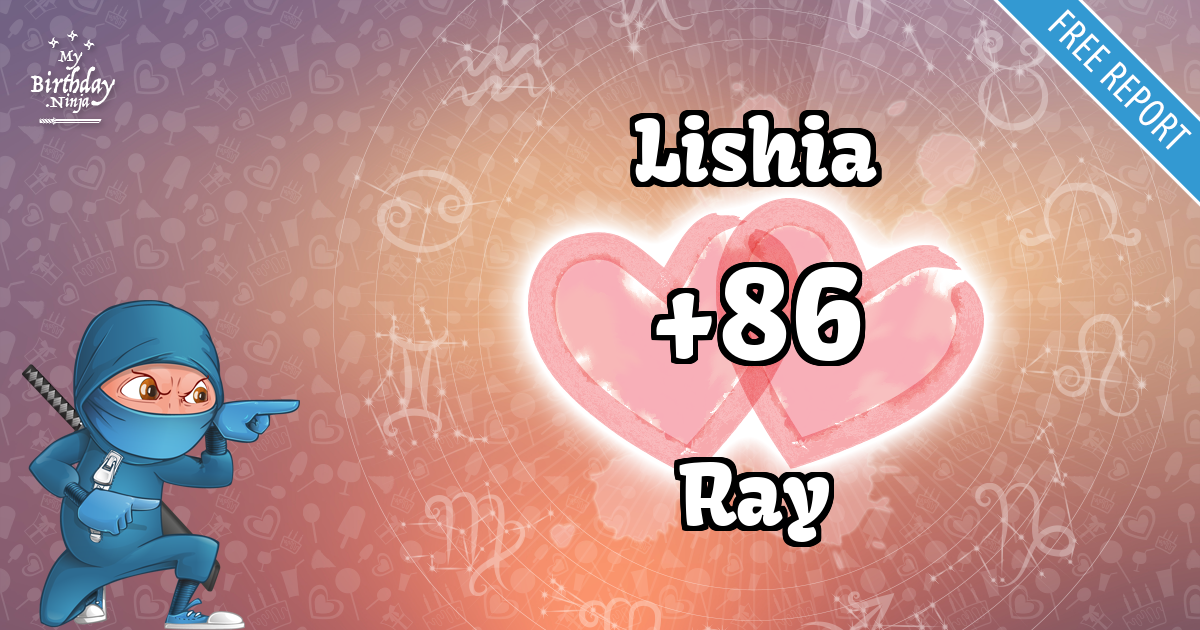 Lishia and Ray Love Match Score
