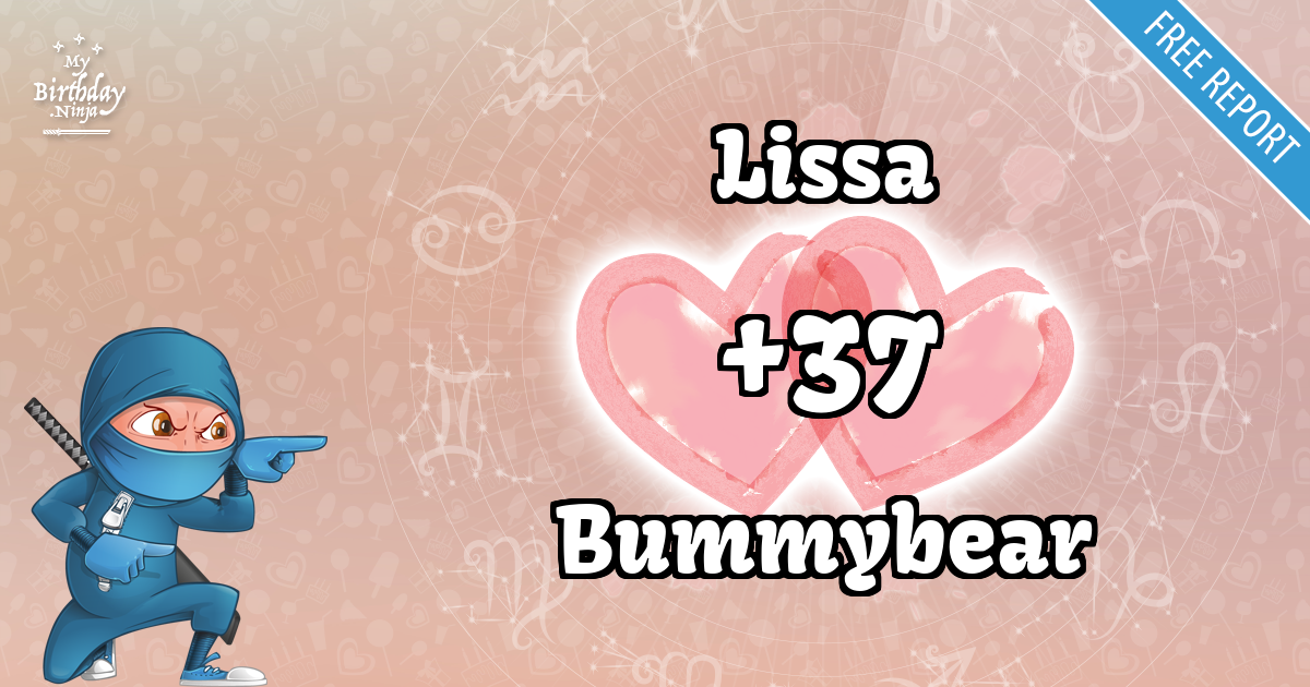 Lissa and Bummybear Love Match Score