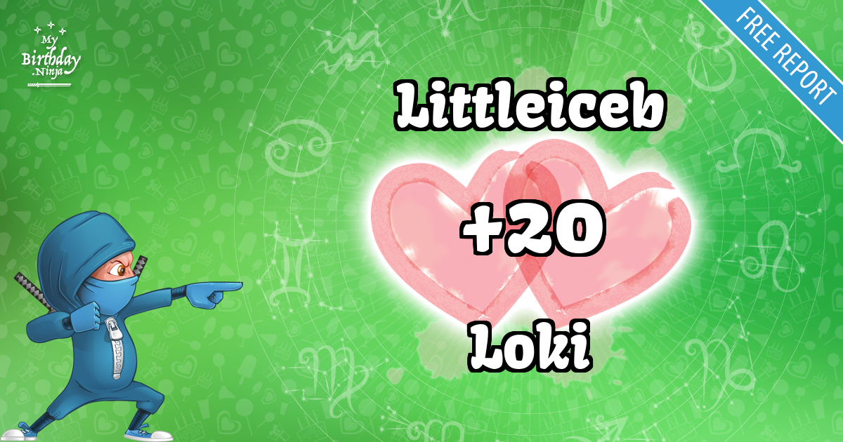 Littleiceb and Loki Love Match Score