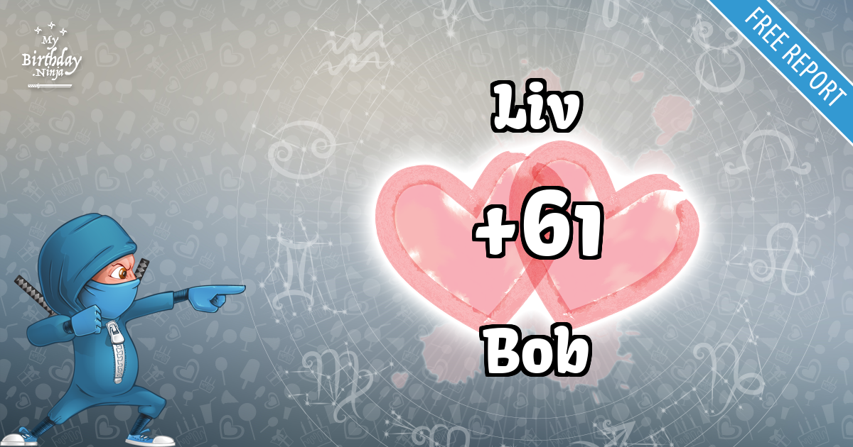 Liv and Bob Love Match Score