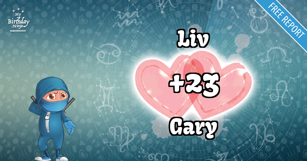 Liv and Gary Love Match Score