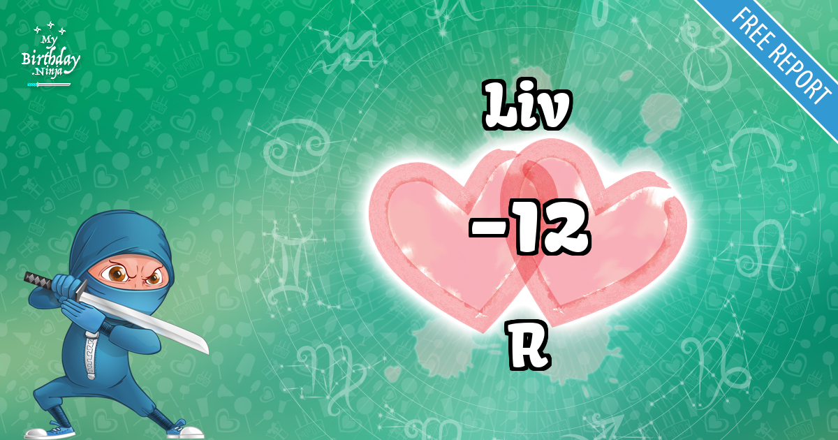 Liv and R Love Match Score