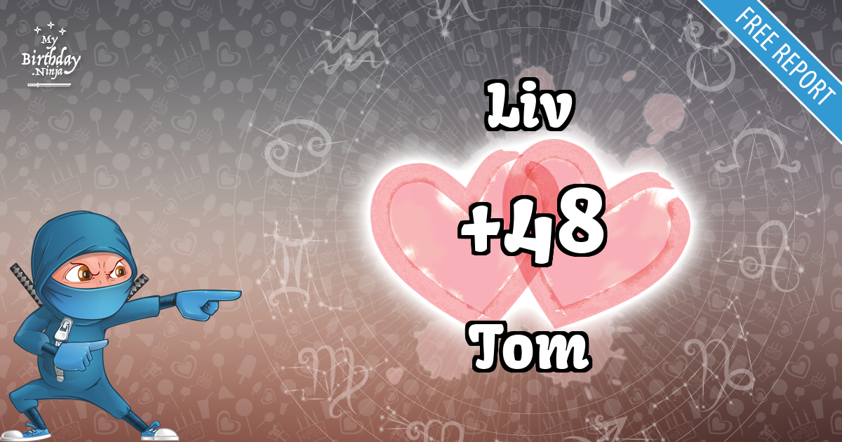 Liv and Tom Love Match Score