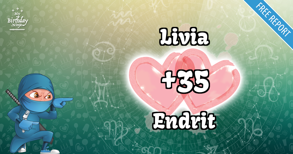 Livia and Endrit Love Match Score