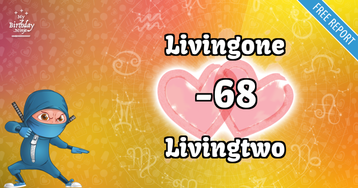 Love Match Score
