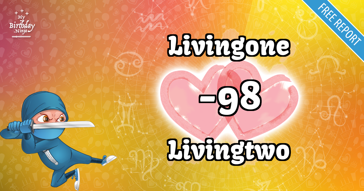 Livingone and Livingtwo Love Match Score