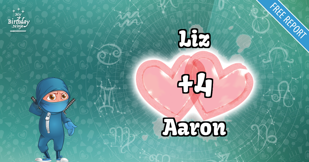 Liz and Aaron Love Match Score