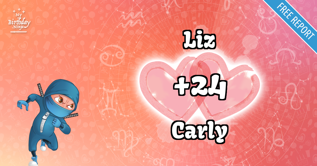 Liz and Carly Love Match Score