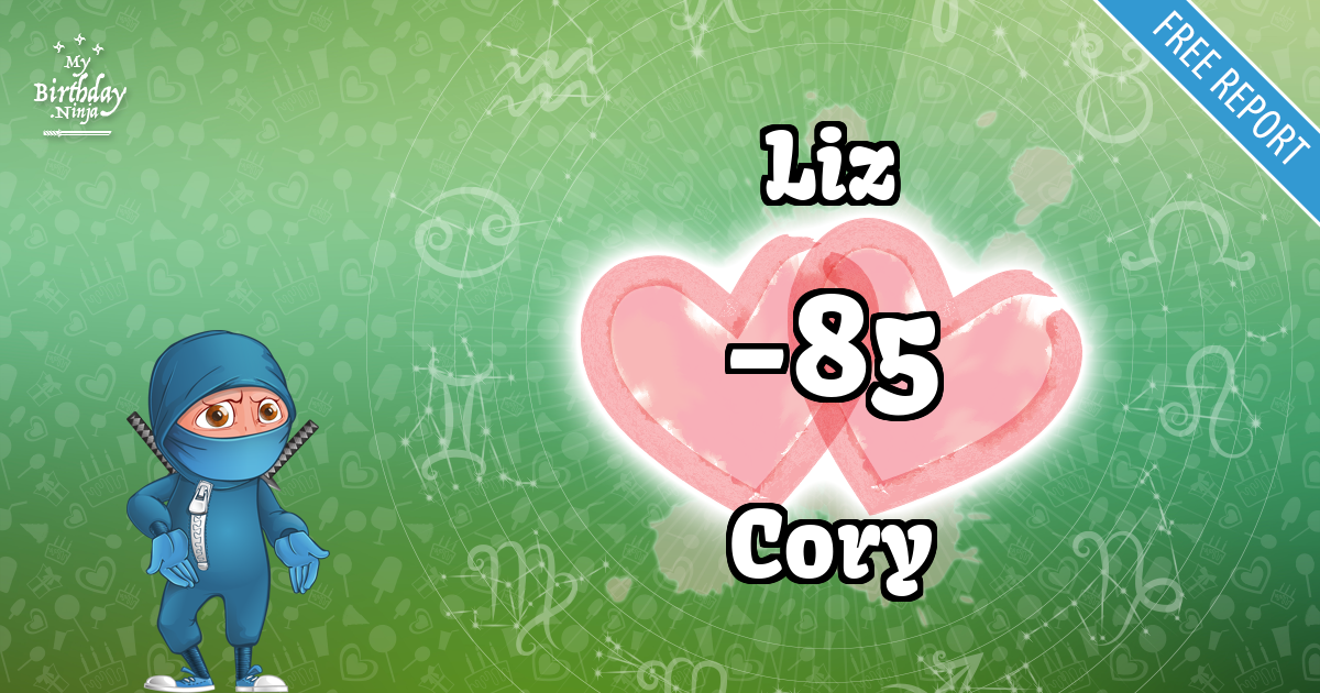 Liz and Cory Love Match Score