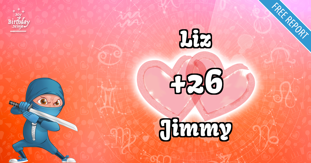 Liz and Jimmy Love Match Score