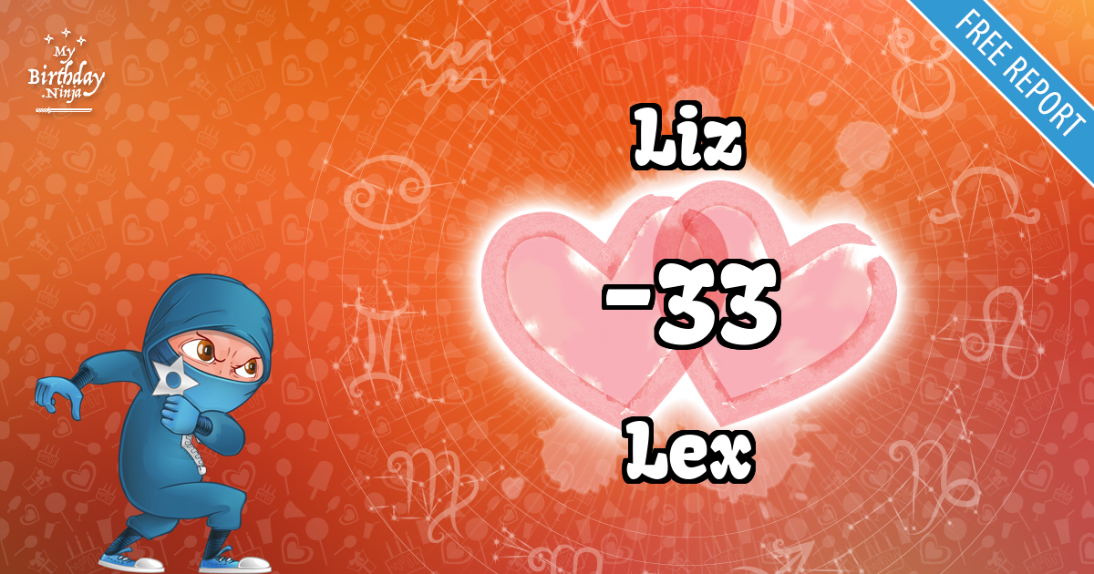 Liz and Lex Love Match Score