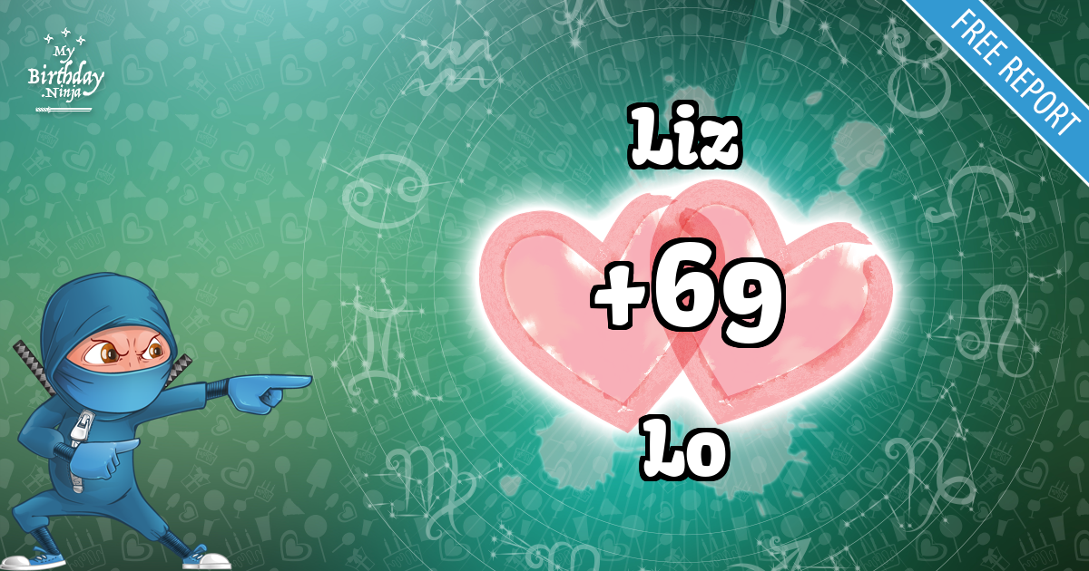 Liz and Lo Love Match Score