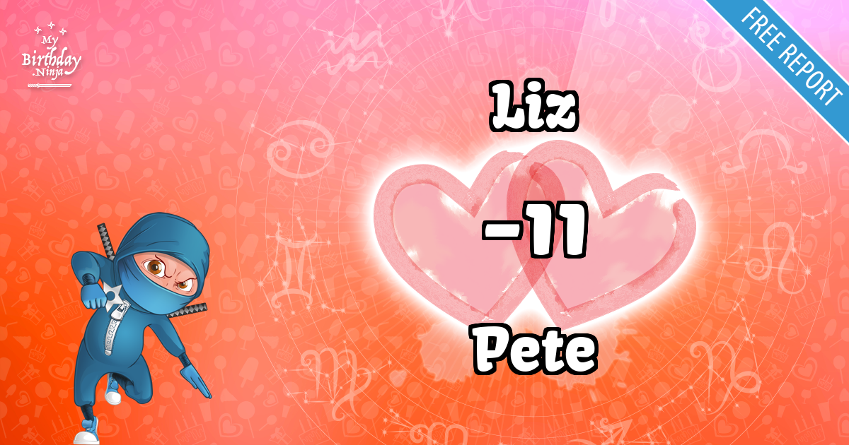 Liz and Pete Love Match Score