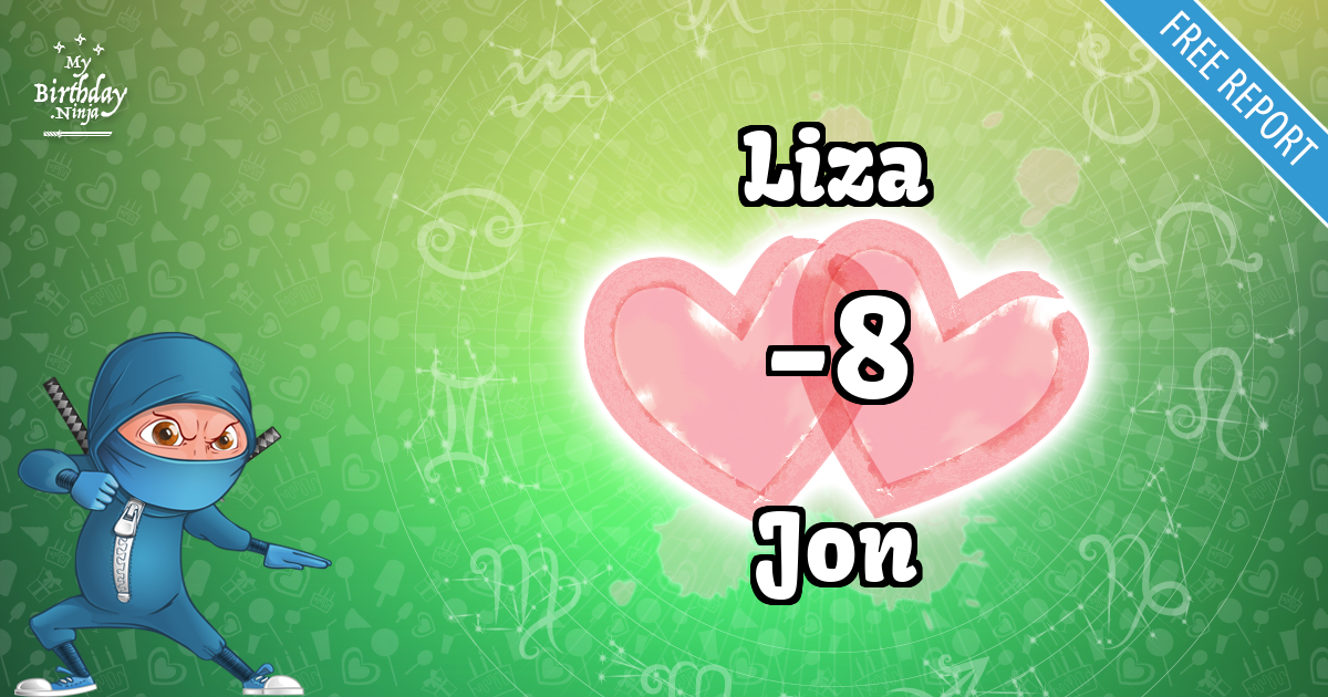 Liza and Jon Love Match Score