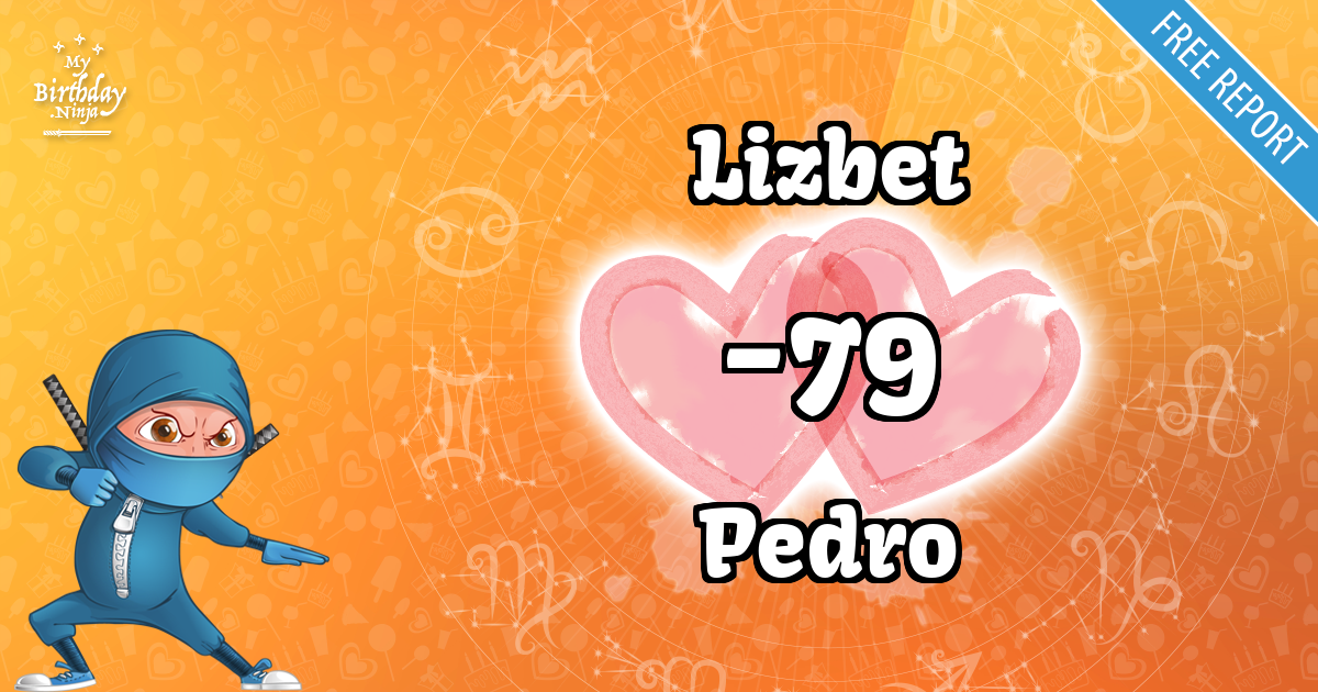 Lizbet and Pedro Love Match Score