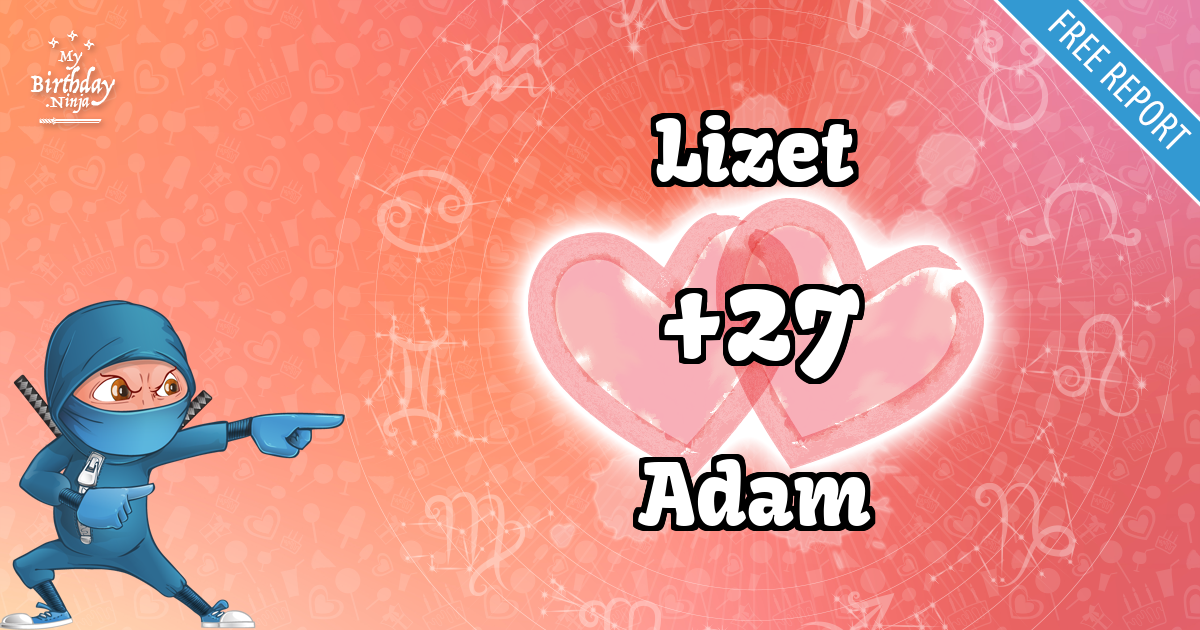 Lizet and Adam Love Match Score