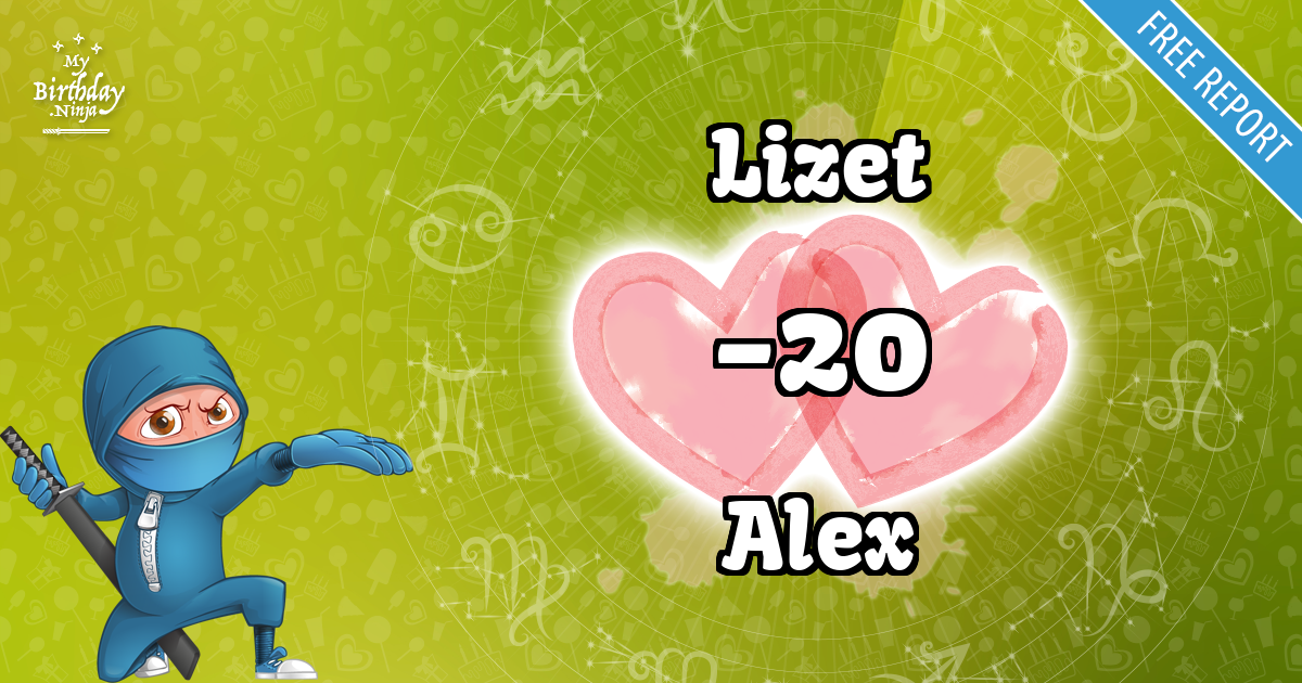 Lizet and Alex Love Match Score
