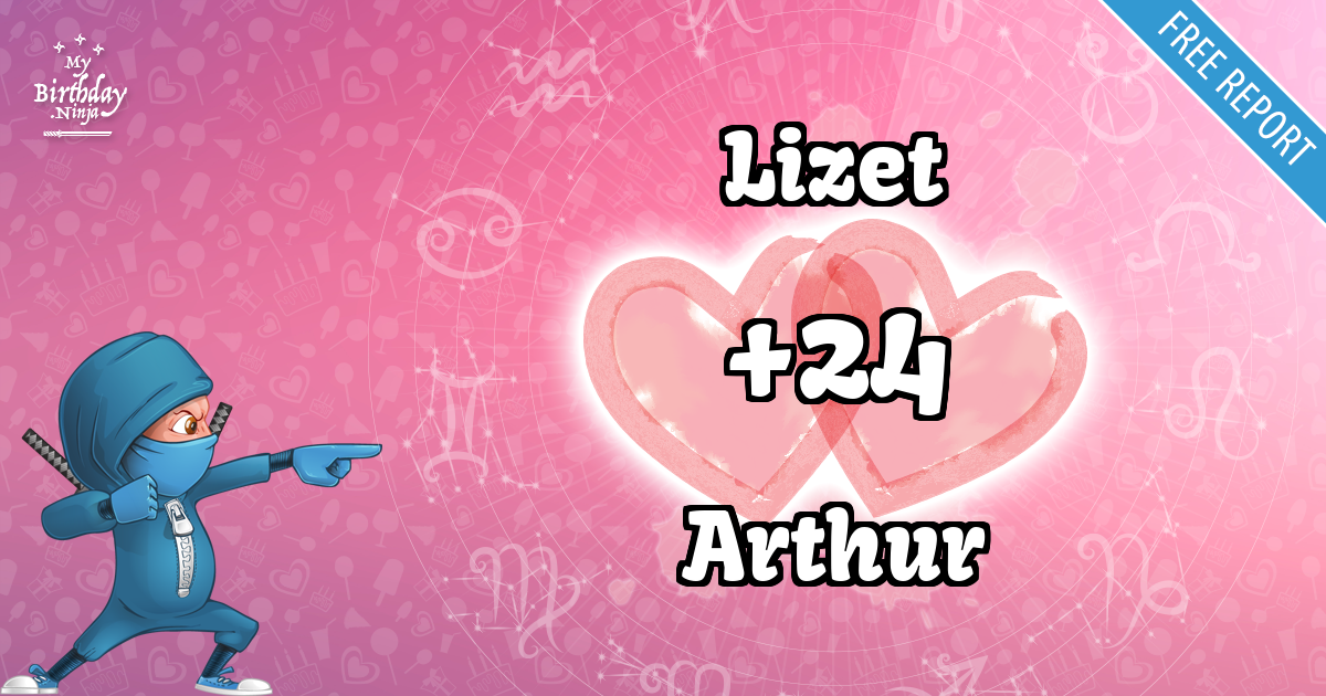 Lizet and Arthur Love Match Score