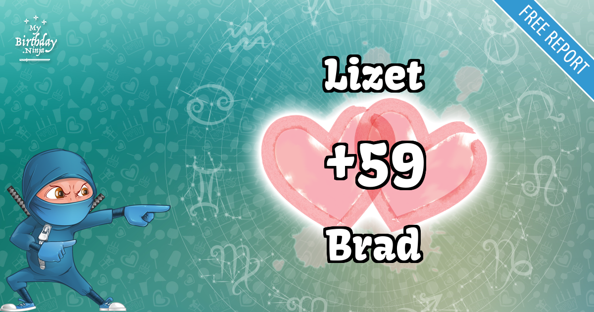 Lizet and Brad Love Match Score