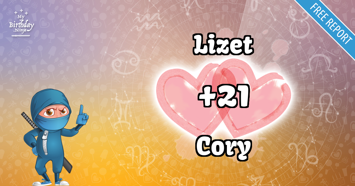 Lizet and Cory Love Match Score