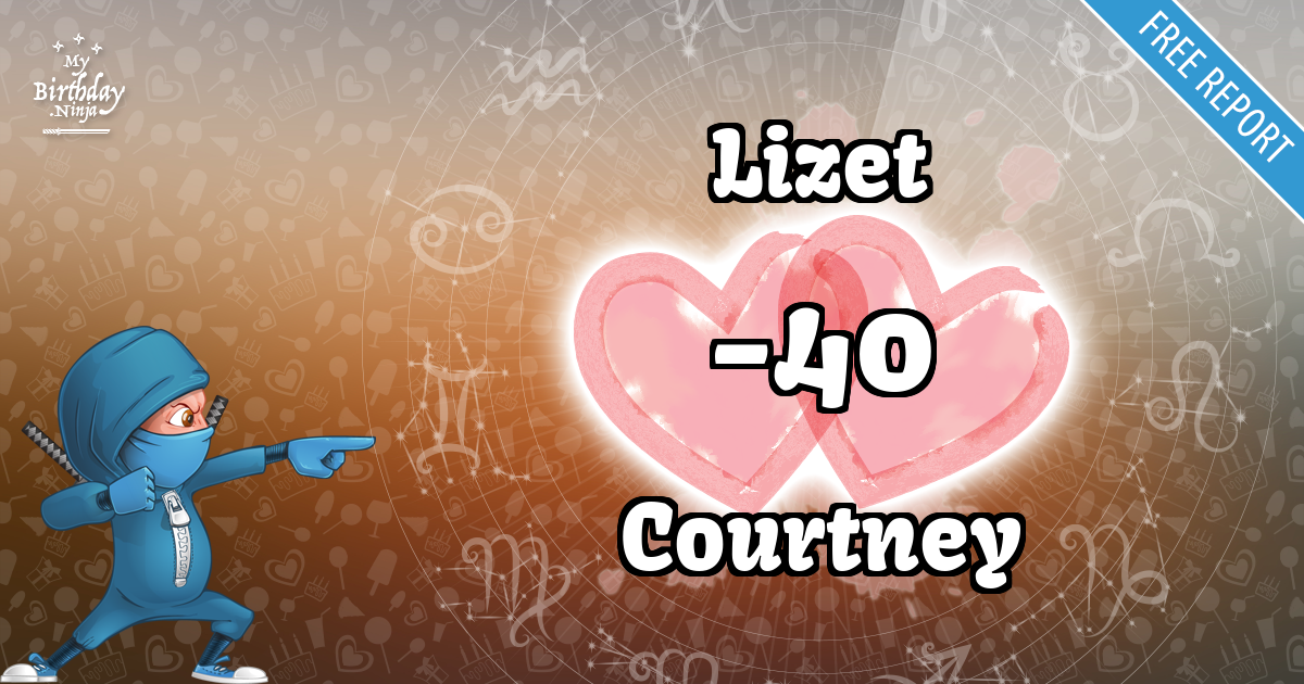 Lizet and Courtney Love Match Score