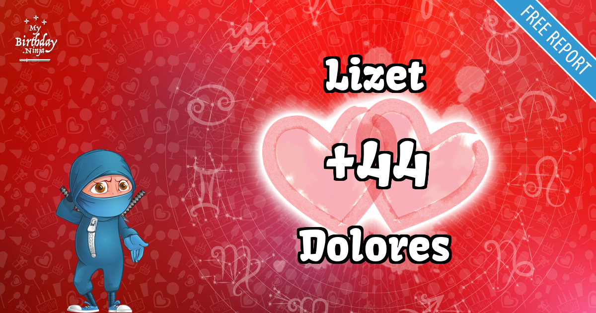 Lizet and Dolores Love Match Score