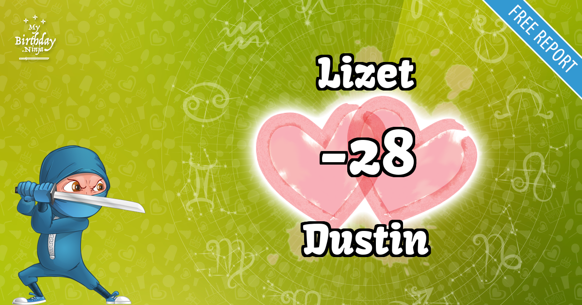 Lizet and Dustin Love Match Score
