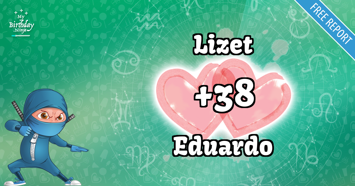Lizet and Eduardo Love Match Score