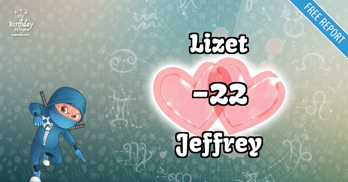 Lizet and Jeffrey Love Match Score