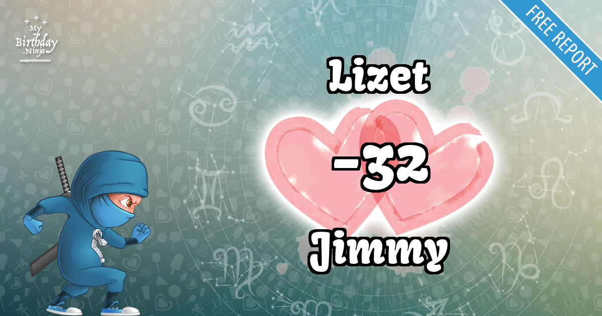 Lizet and Jimmy Love Match Score