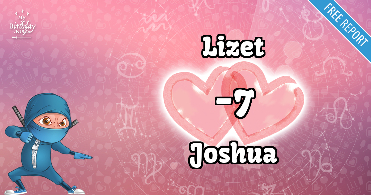 Lizet and Joshua Love Match Score