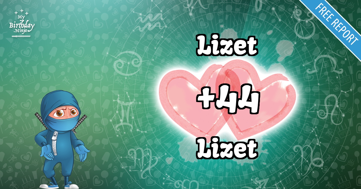 Lizet and Lizet Love Match Score