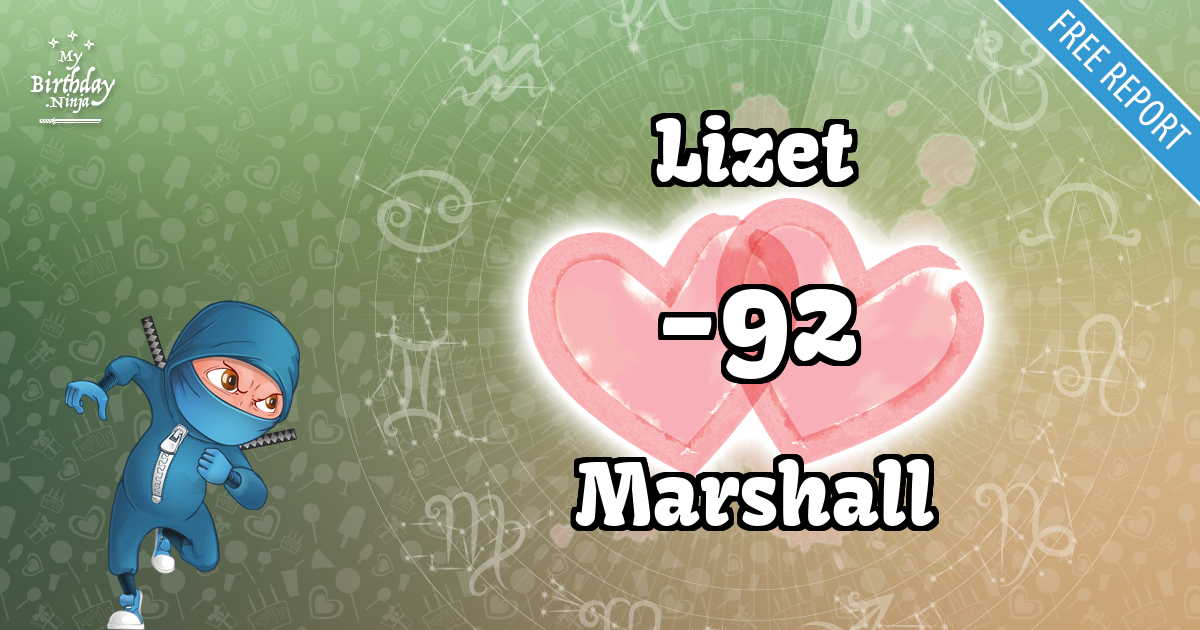 Lizet and Marshall Love Match Score