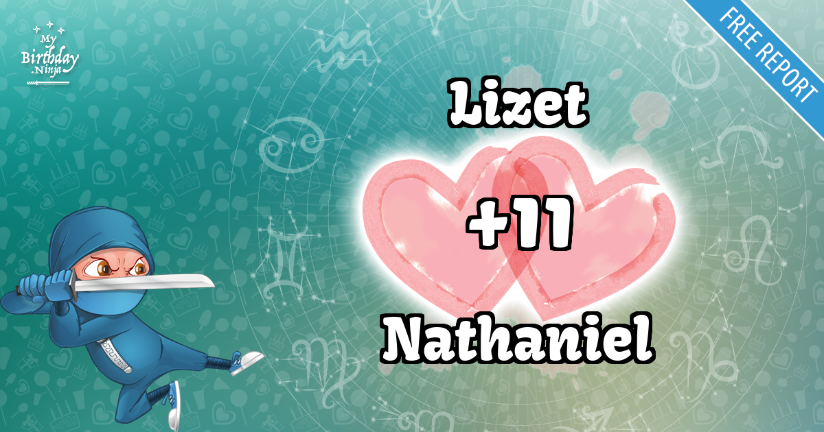 Lizet and Nathaniel Love Match Score