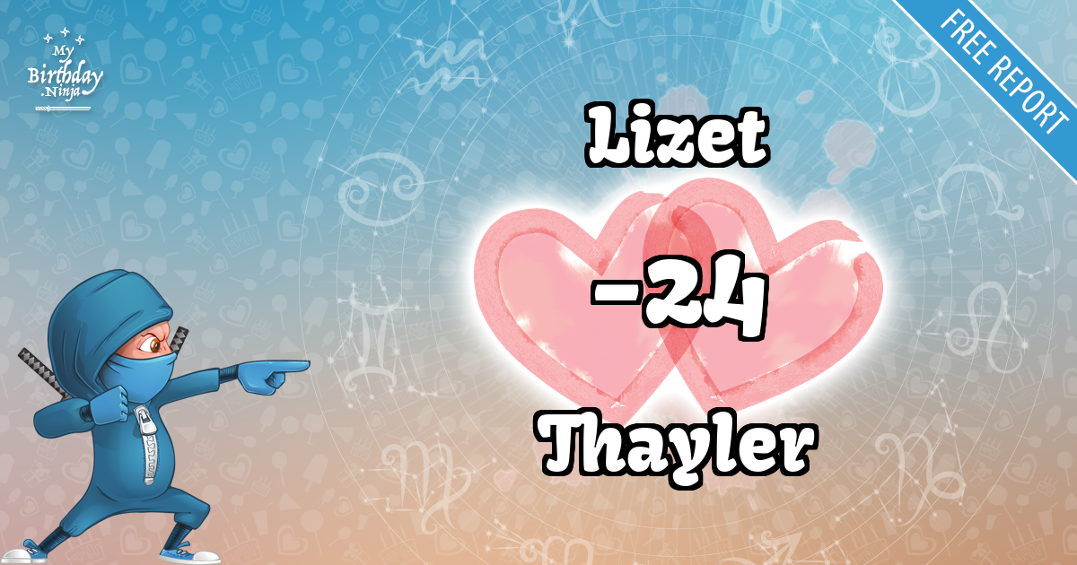 Lizet and Thayler Love Match Score